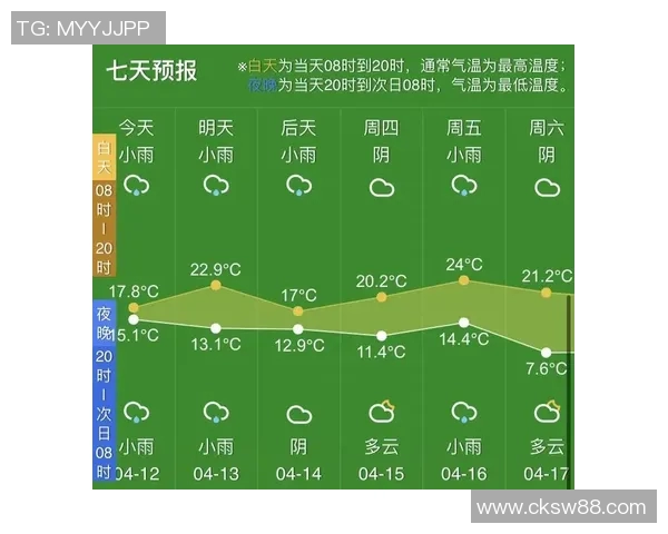 杭州乒乓球队灵活性深度对比分析及其影响因素探讨