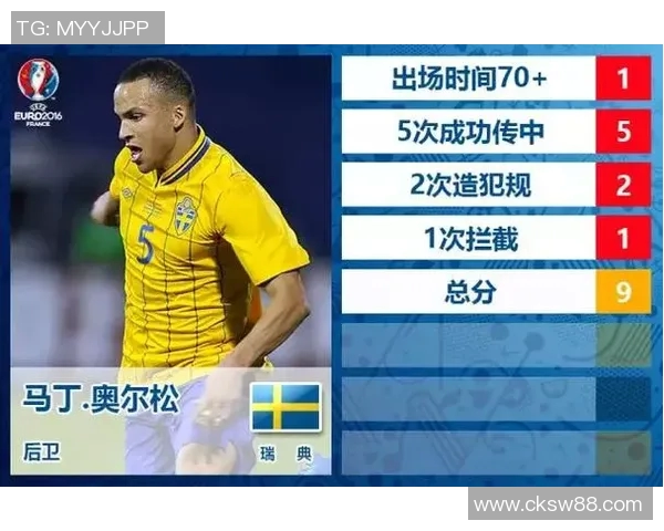 深圳羽毛球队与南京羽毛球队赛后复盘分析个人能力对比与表现总结 深圳羽毛球队与南京羽毛球队赛后复盘分析个人能力对比与表现总结