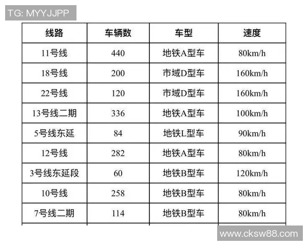 广州篮球队在联赛中的速度优势分析与表现点评 广州篮球队在联赛中的速度优势分析与表现点评