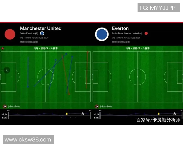 武汉篮球队与南京篮球队赛后复盘分析意识差异与战术调整探讨