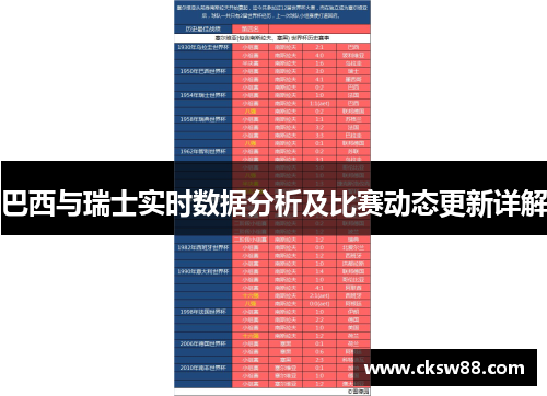 巴西与瑞士实时数据分析及比赛动态更新详解